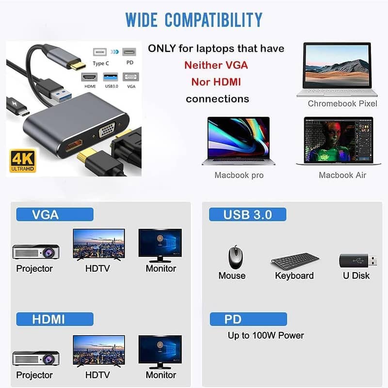 Vako Multiport USB-C-Hub-Adapter 9in1 4K HDMI VGA SD Card MicroUSB 3.0 8