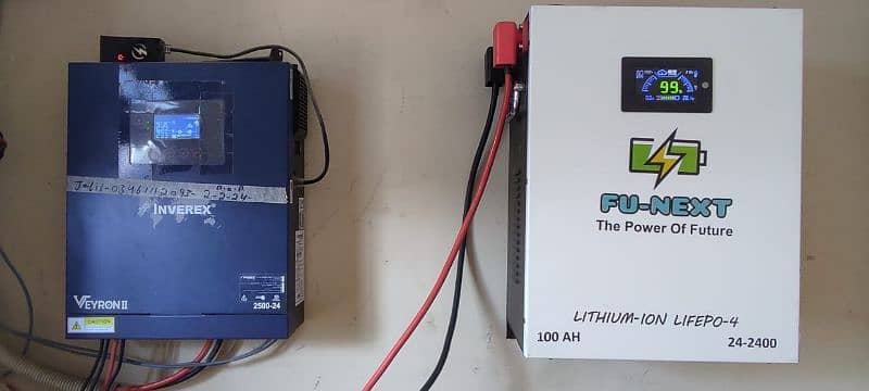 FU-NEXT Lithium Lifepo4 battery 6