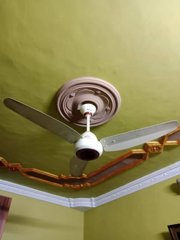 Ac, Dc fan Indus 1