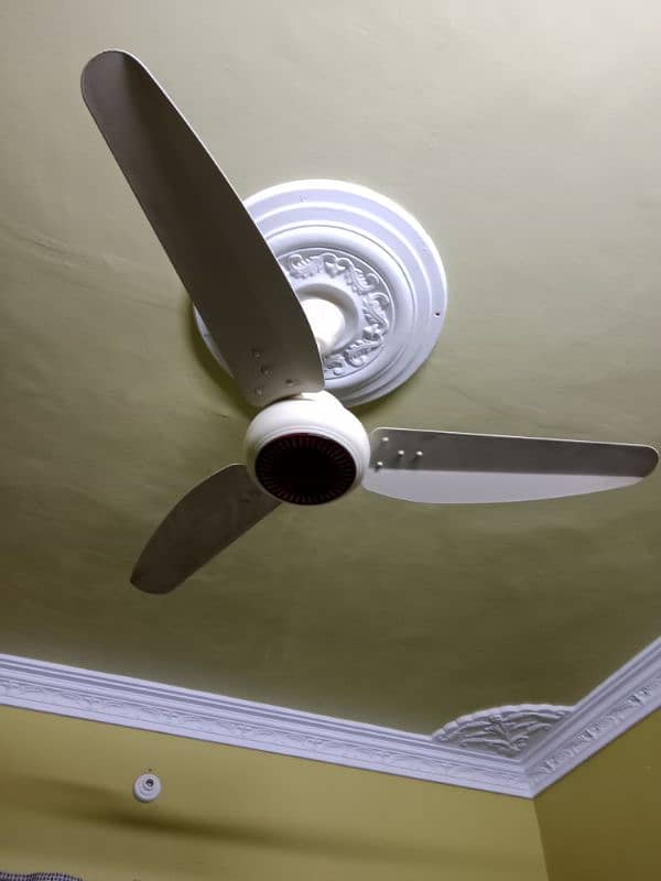 Ac, Dc fan Indus 5