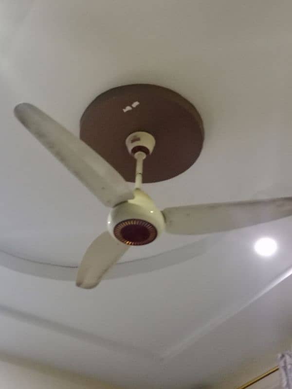 Ac, Dc fan Indus 6