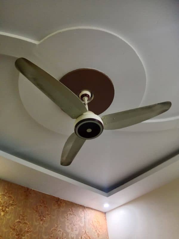 Ac, Dc fan Indus 7