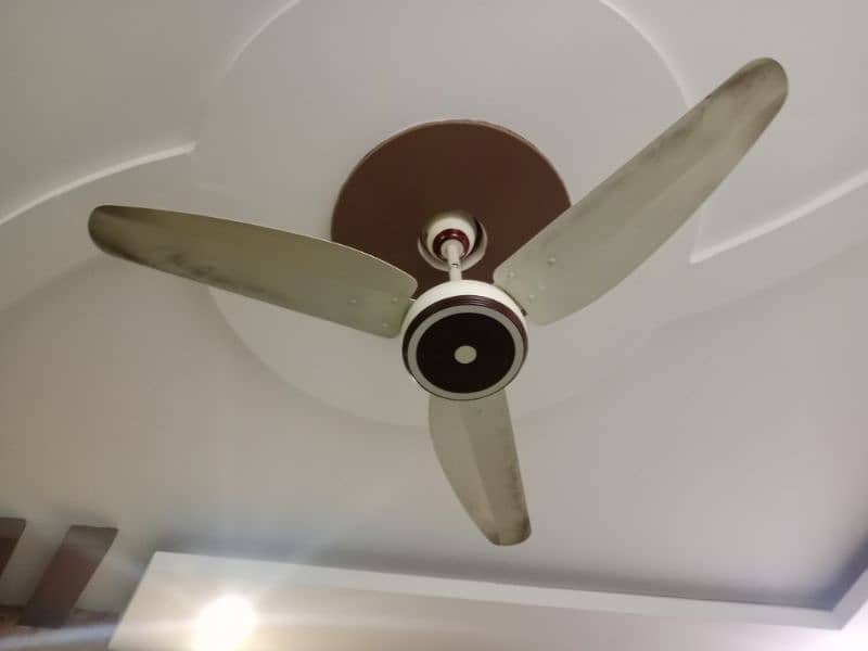 Ac, Dc fan Indus 8