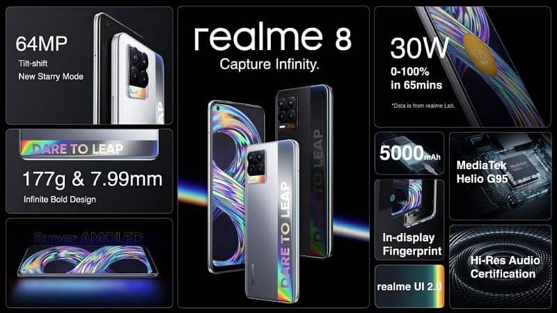 Realme 8 6/128 non pta 1