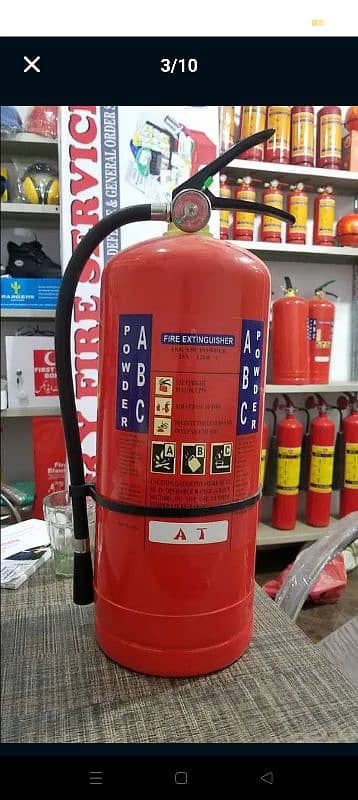 Fire Extinguishers For Car 2