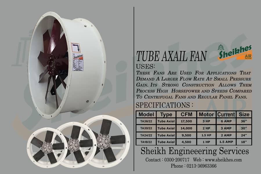 Industrial Fans, Heavy Duty Fans, Exhaust Fans 6