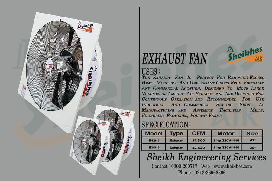 Industrial Fans, Heavy Duty Fans, Exhaust Fans 7