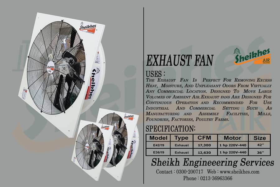 Industrial Fans, Heavy Duty Fans, Exhaust Fans 19