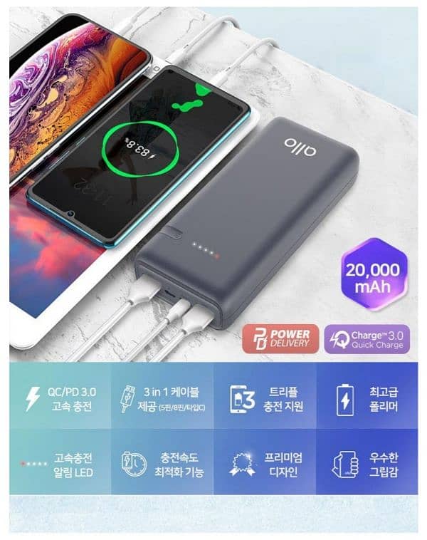 QC 3.0/P. D Fast Powerbank 20000 mAh Lithium Battery Available. 2