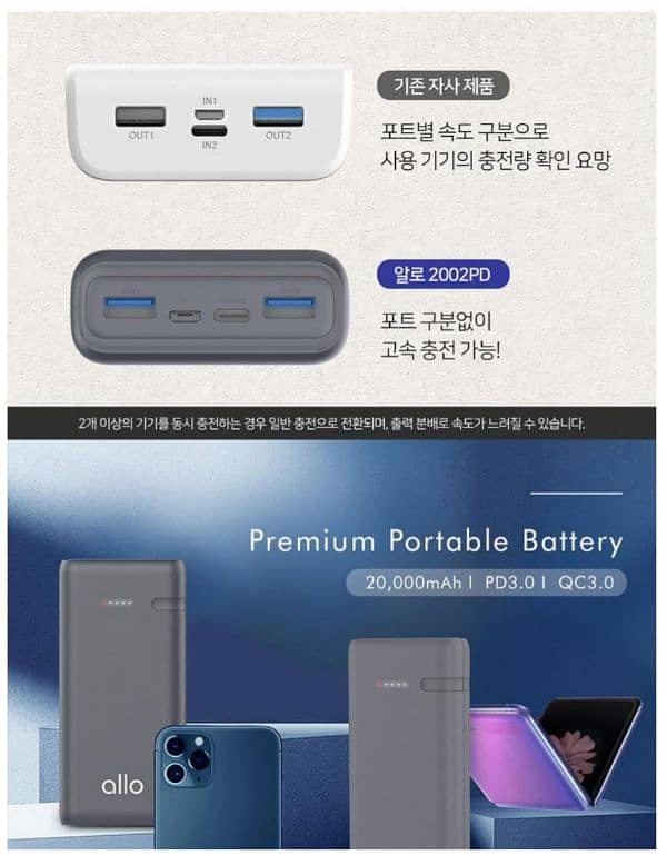 QC 3.0/P. D Fast Powerbank 20000 mAh Lithium Battery Available. 16