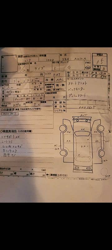 Toyota Raize 2019 0