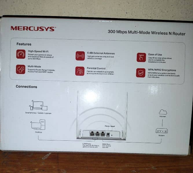 Mercusus 300mb Wifi Router 1