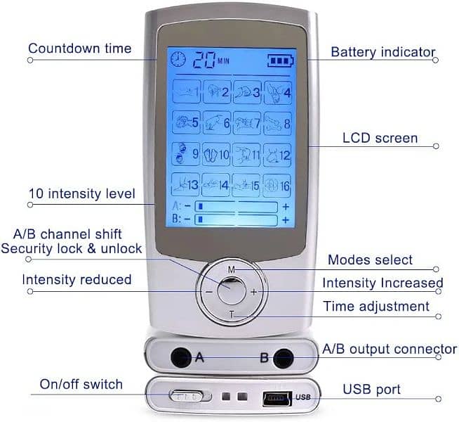 EMS TENS Device,EMS TENS Machine 2 Channels TENS Stimulater 3