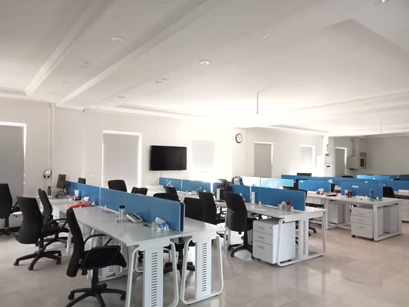 40000 SQFT OFFICE FOR RENT MM ALAM GULBERG III AND GARDEN TOWN MOLDEL TOWN SHADMAN LAHORE 35