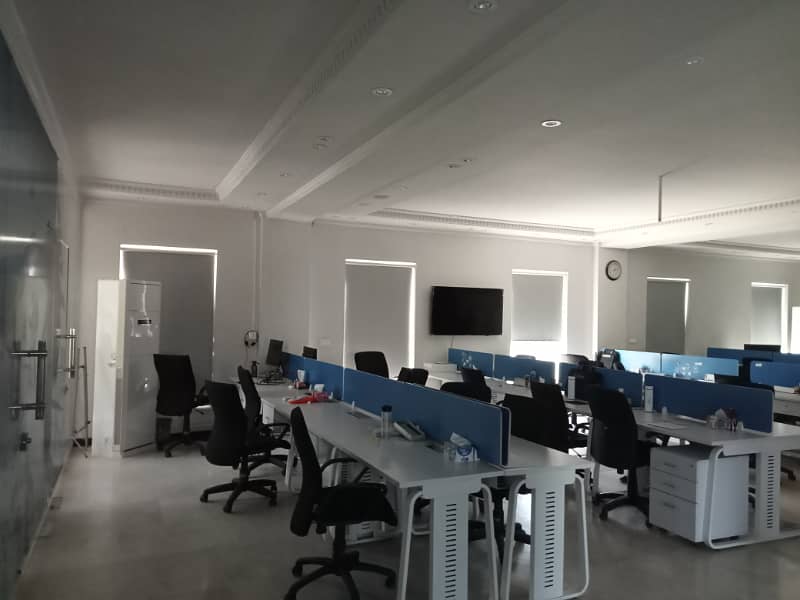 40000 SQFT OFFICE FOR RENT MM ALAM GULBERG III AND GARDEN TOWN MOLDEL TOWN SHADMAN LAHORE 38