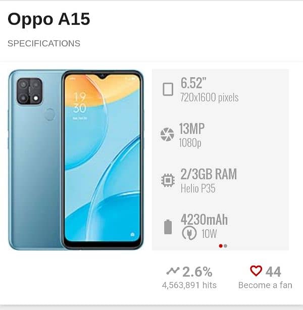 Oppo A15 parats seeling 0