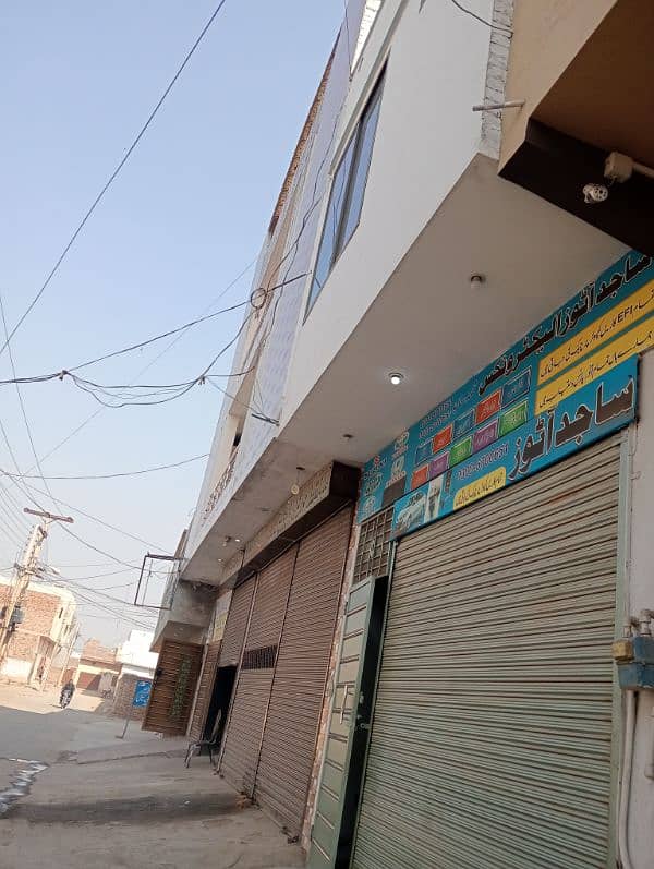 commercial building for sale 2