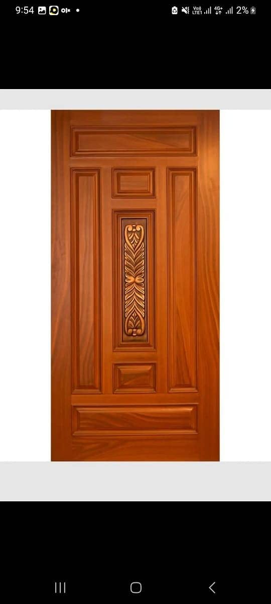 Fiber doors - Wooden doors - WPC Doors - Chokhat - Water Proof Door 9