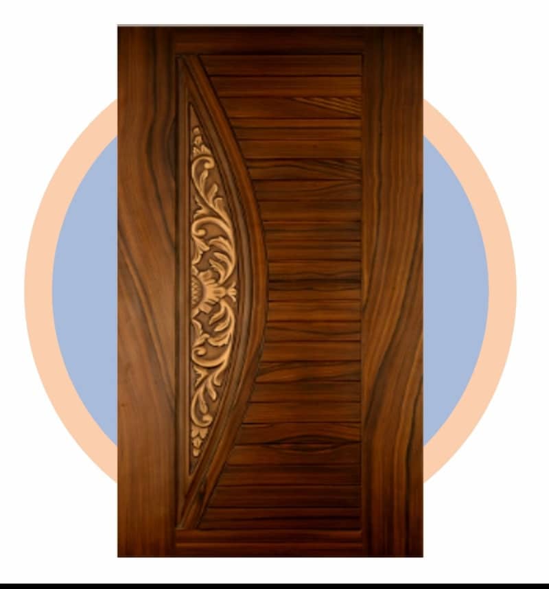 Fiber doors - Wooden doors - WPC Doors - Chokhat - Water Proof Door 5