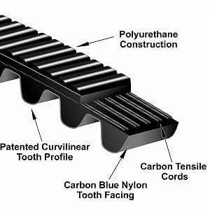 Fan Belt, V Belt, Timing Belt Rubber & Polyurethane, Grove Belt 16