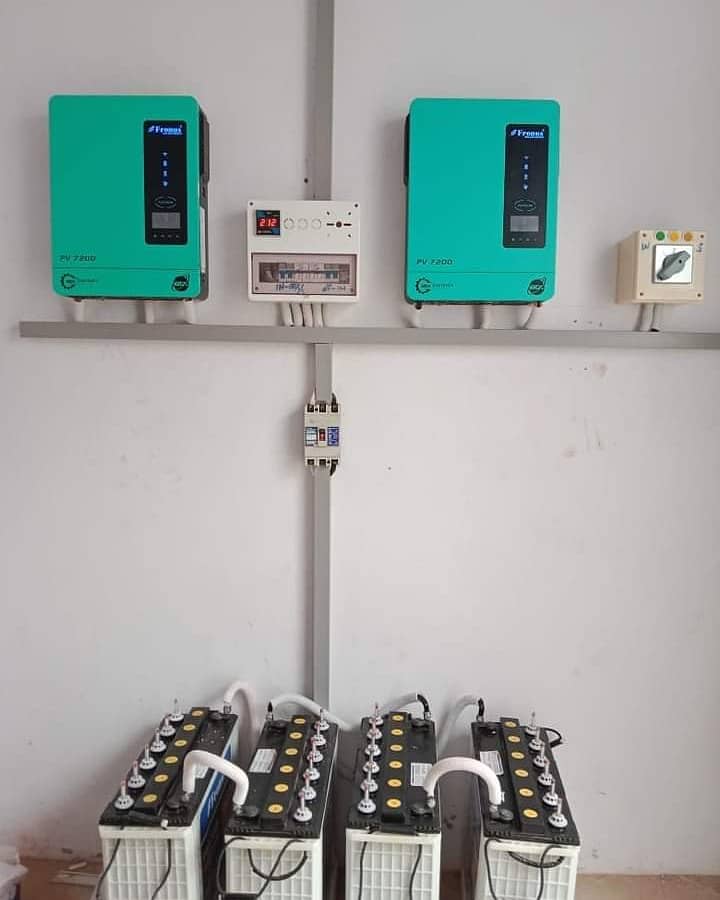 Solar Inverter | Solara In Karachi | Grid And Hybrid | 9