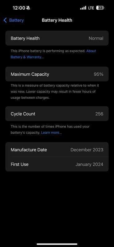 Iphone 15 pro max Non pta 1 month sim remaining 3