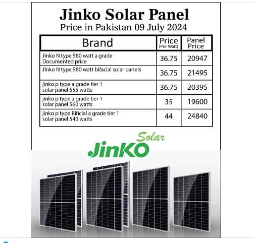 solar panel price in pakistan  Solar panel 5