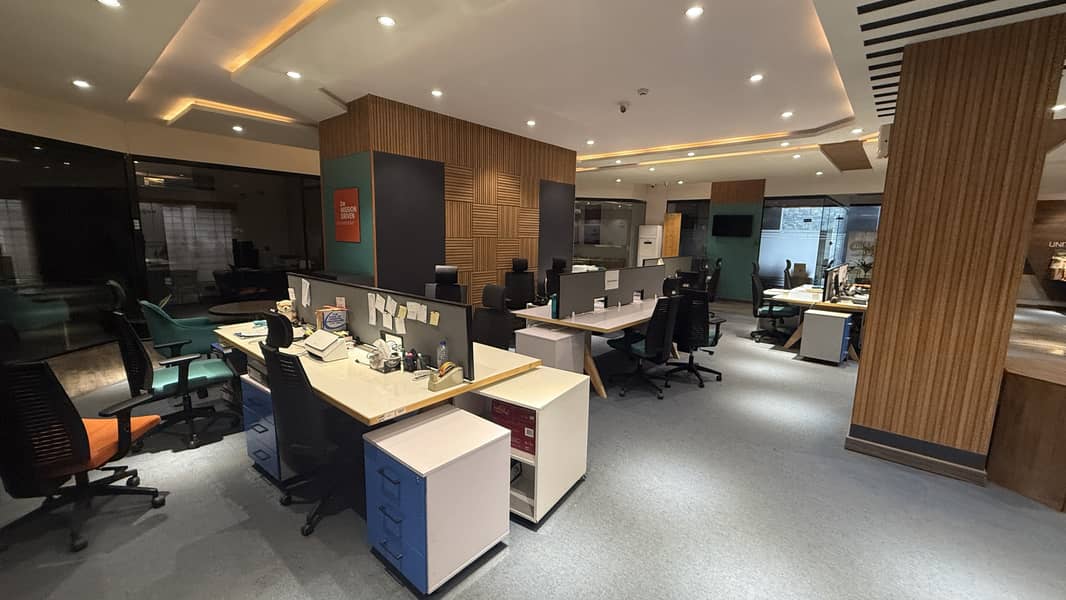 10000 SQ. Ft Office For Rent Gulberg 2