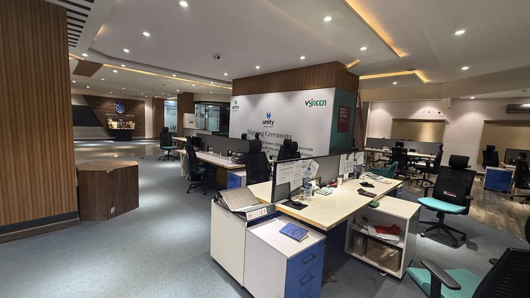 10000 SQ. Ft Office For Rent Gulberg 15