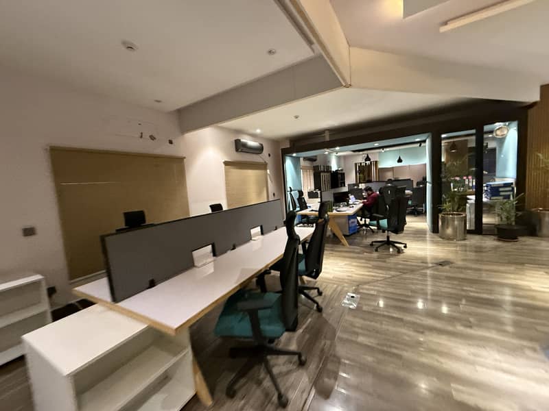 10000 SQ. Ft Office For Rent Gulberg 38