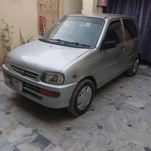 Daihatsu Cuore 2006 2