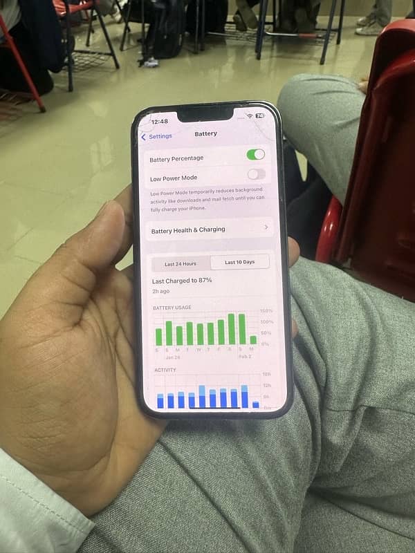 Iphone 13 pro non pta 5