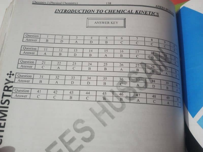 Anees Hussain MCAT notes with practice mcqs and answer key 4