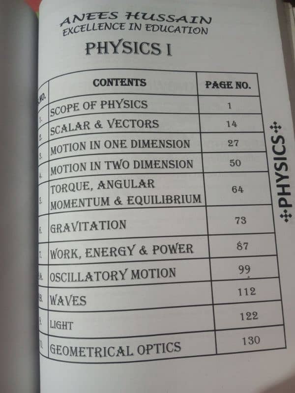 Anees Hussain MCAT notes with practice mcqs and answer key 5