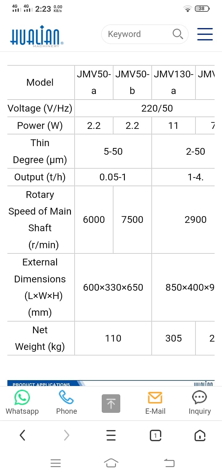 Colloidal Mill JMV 130a Saparating Type 7