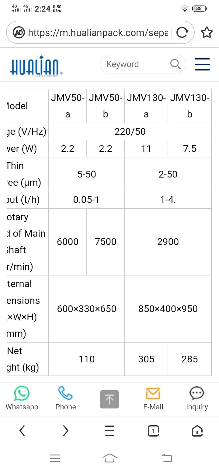 Colloidal Mill JMV 130a Saparating Type 9