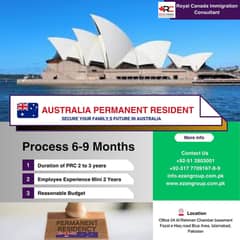 Australia Permanent Resident Visa,Australia Visa