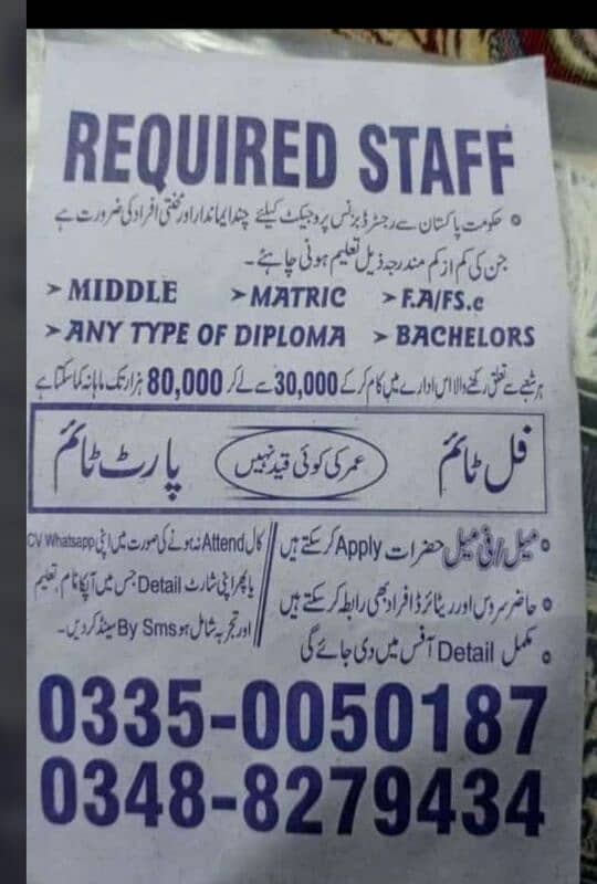 job vacancy 0