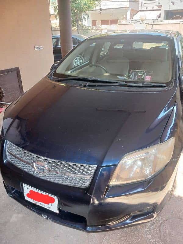 Toyota Fielder 2007 3