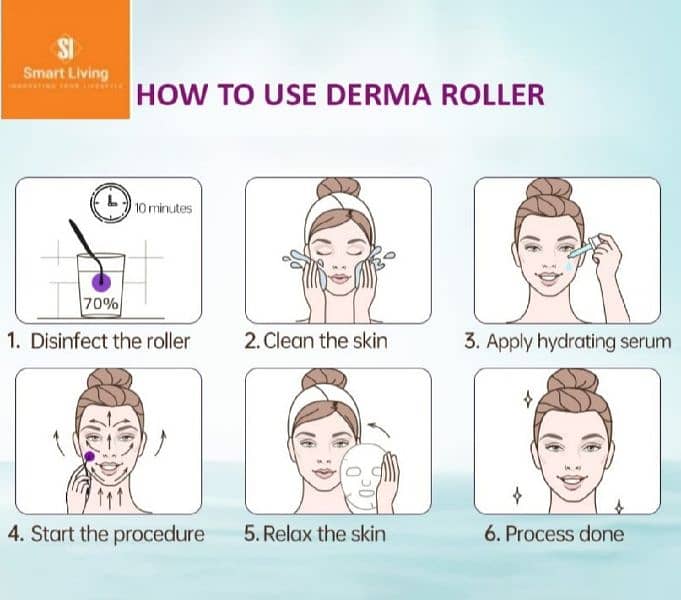 Professional Derma Roller Kit 3