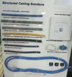 D-Link dahua corning Hikvsion cable available