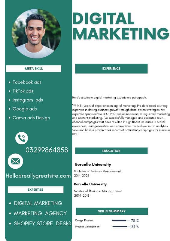 Digital Marketing Agency ads 0