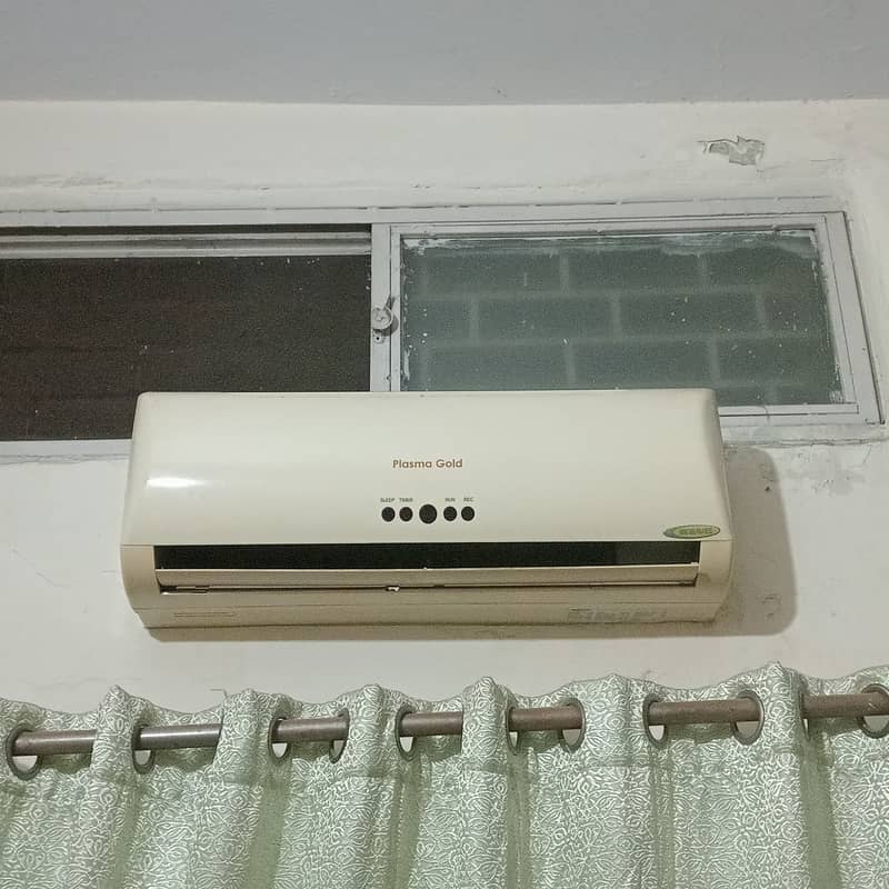 Best used AC 0