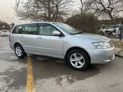 Toyota Fielder 2006