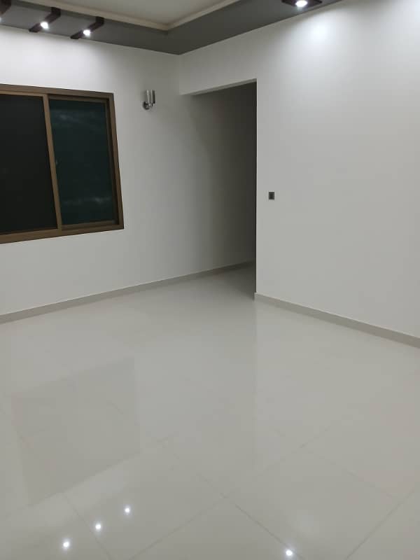 House upper portion is available for rent in gulistan e jauhar block 7 11