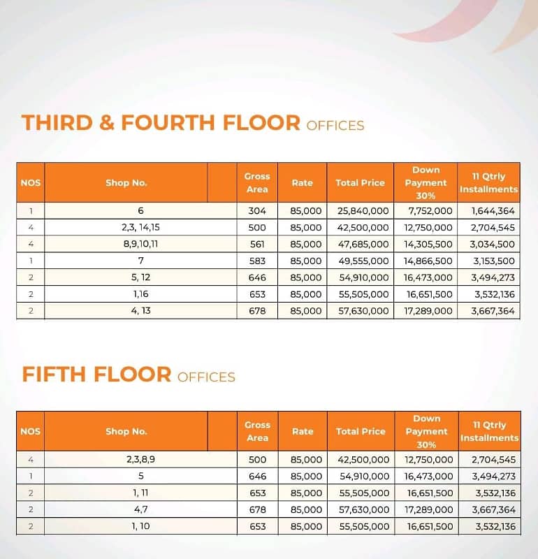 Office On Instalment In I-8 Markaz Islamabad 5