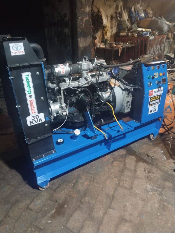 generator 30kva new gas patrol diesel 15kva 20kva 25kva 30kva sondprof 2