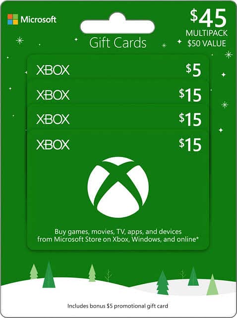 Cards for Gaming Consoles and Everything 2