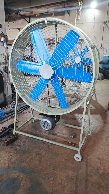 industrial blower exasut fan ventilation Duckt work , 11