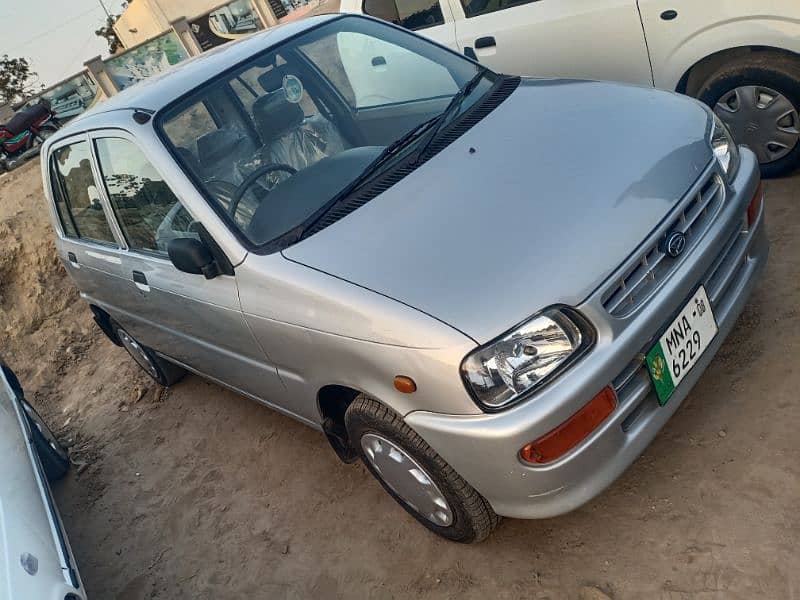 Toyota Corolla Altis GRANDE 1.8 CC  2022 MODEL 6